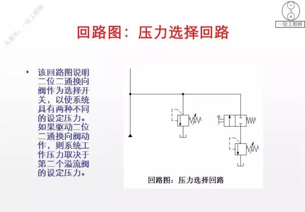 三位阀的中位机能有哪些类型,简述其主要特点和应用(14)