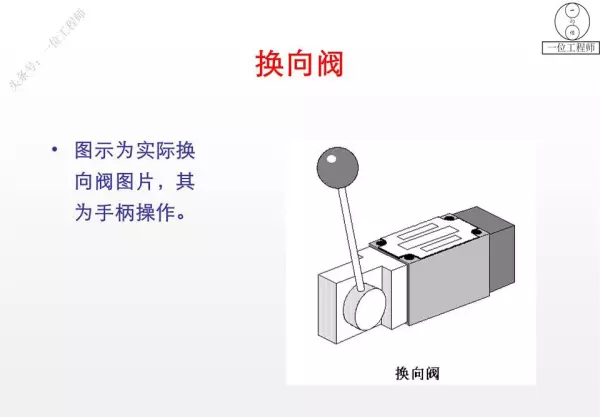 三位阀的中位机能有哪些类型,简述其主要特点和应用(48)