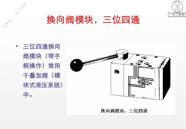 三位阀的中位机能有哪些类型,简述其主要特点和应用(49)