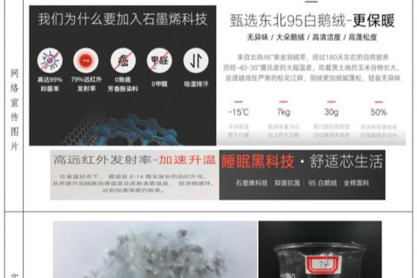 百思寒羽绒被是品牌吗.