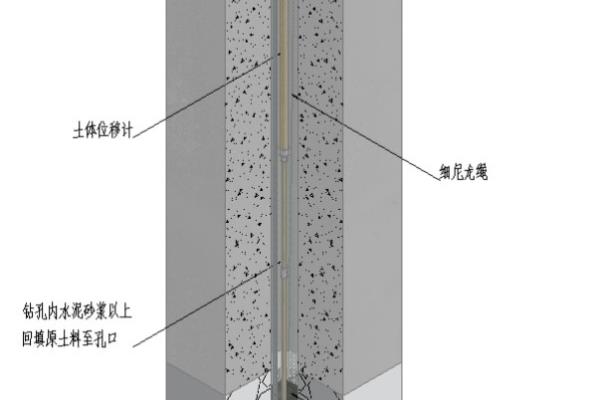 地表沉降监测点的埋设方法.