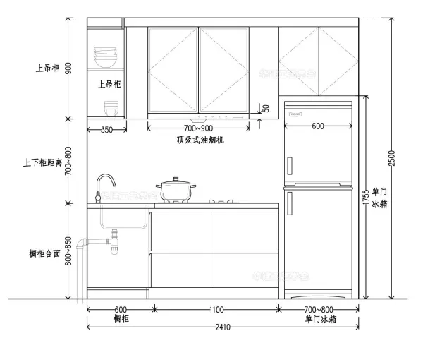 烟机尺寸800还是900(1)