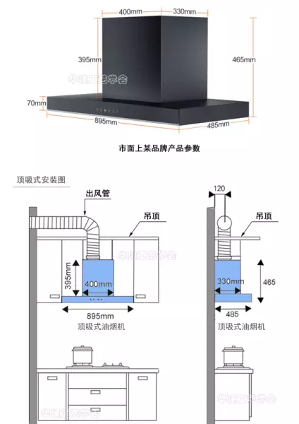 烟机尺寸800还是900(4)