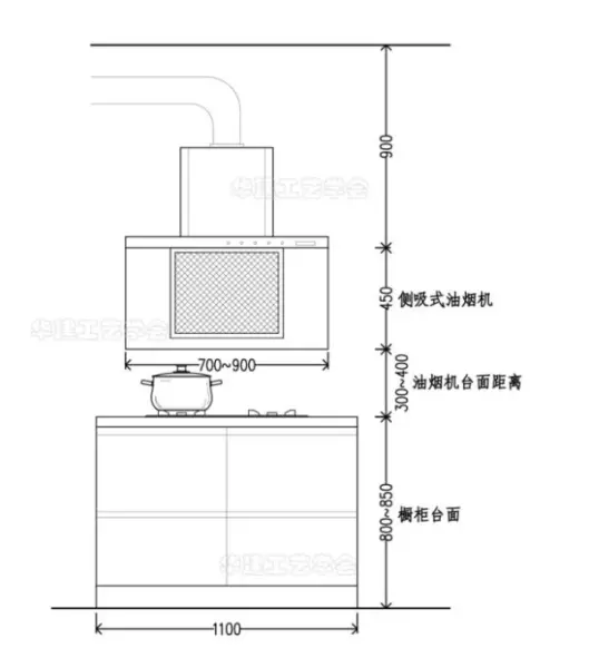 烟机尺寸800还是900(6)