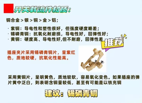 捷鹰开关插座质量怎么样(10)