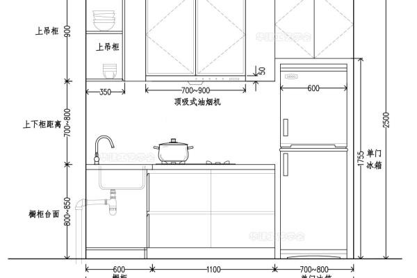 烟机尺寸800还是900.