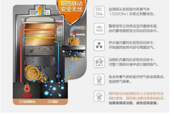 方太热水器怎么样?它让我的新家锦上添花.