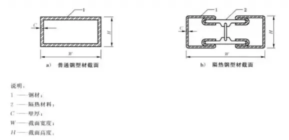 钢管壁厚标准允许偏差609(2)