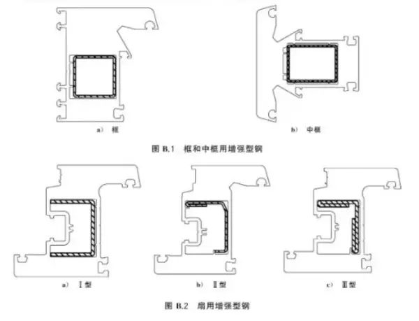 钢管壁厚标准允许偏差609(4)