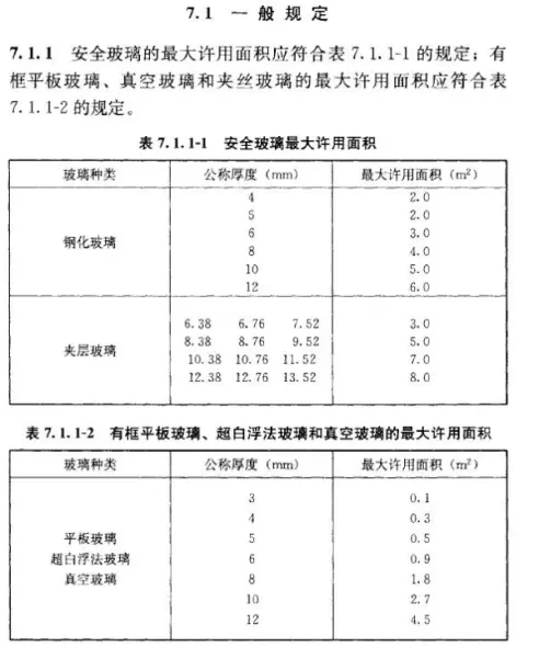 钢管壁厚标准允许偏差609(5)
