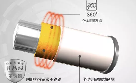 太阳能热水器安装方向是向哪个方向(2)