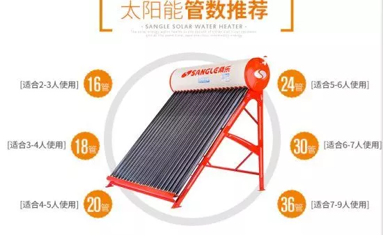太阳能热水器安装方向是向哪个方向(4)