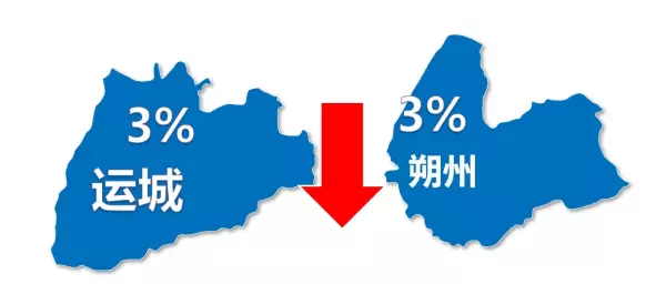 大同市房价2024最新价格(10)