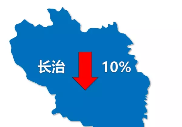 大同市房价2024最新价格(2)
