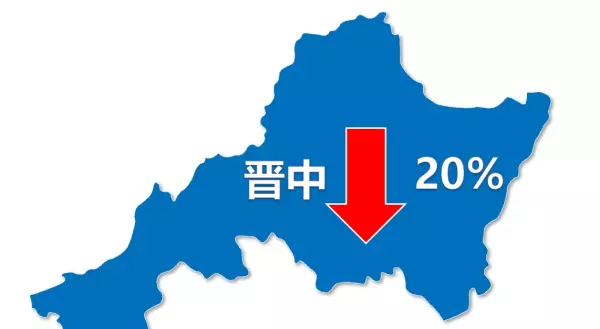 大同市房价2024最新价格(4)