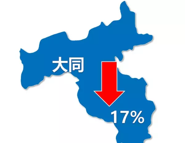 大同市房价2024最新价格(5)