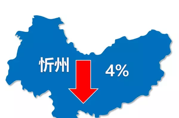 大同市房价2024最新价格(7)