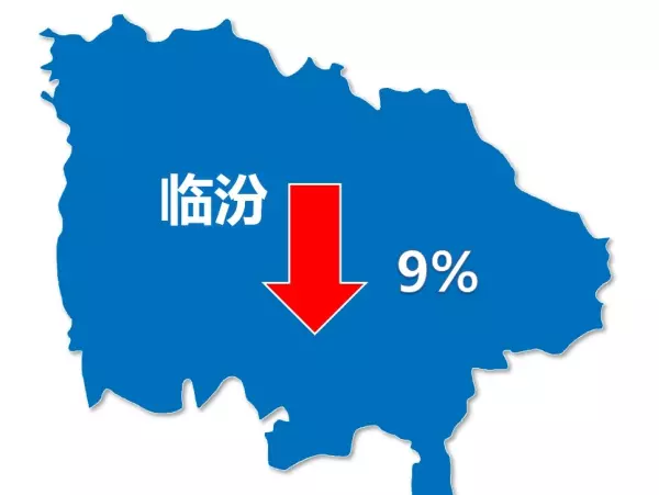 大同市房价2024最新价格(8)