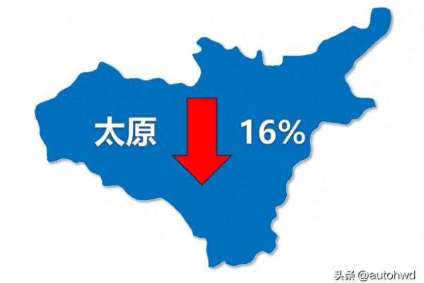 大同市房价2024最新价格.