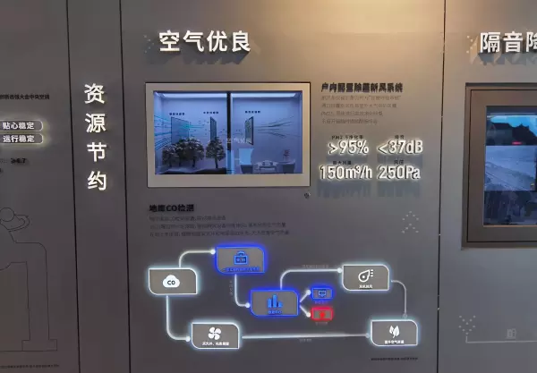 万科早城是什么性质的房子(41)