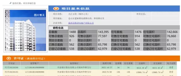 万科早城是什么性质的房子(46)