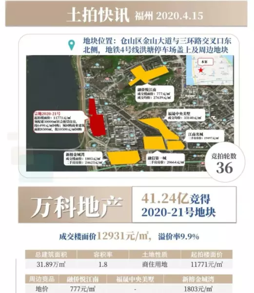 万科早城是什么性质的房子(4)