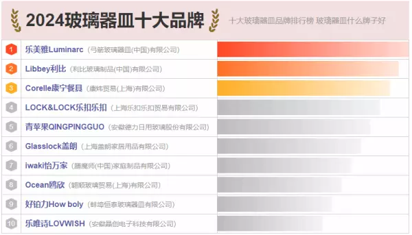 玻璃地板品牌有哪些(1)