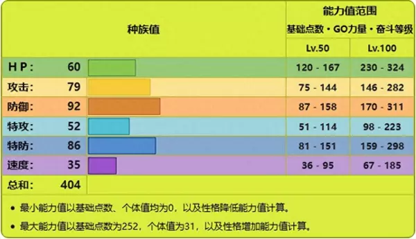 黏黏虫网捕捉你的脚心什么音响是我音箱(1)