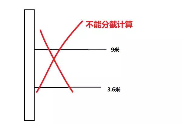 广联达人材机表中胶合板模板是指的什么材料(2)