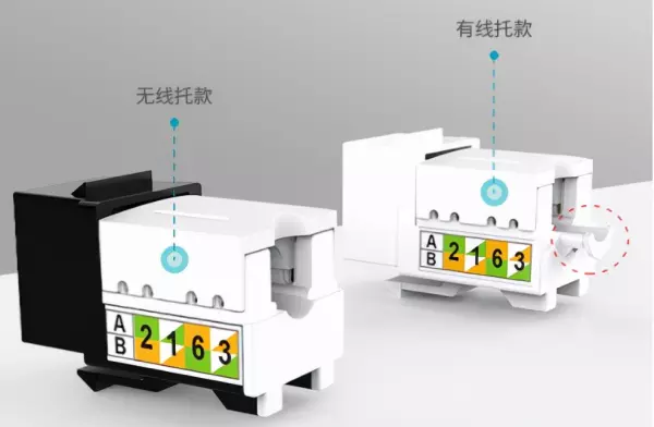 六类信息模块用哪个检验批做(1)