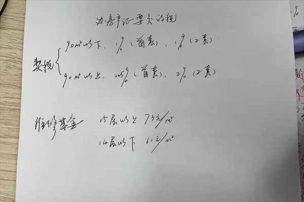 新房产权证办理流程及手续费用(1)