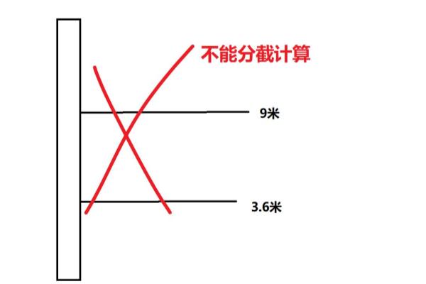 广联达人材机表中胶合板模板是指的什么材料.