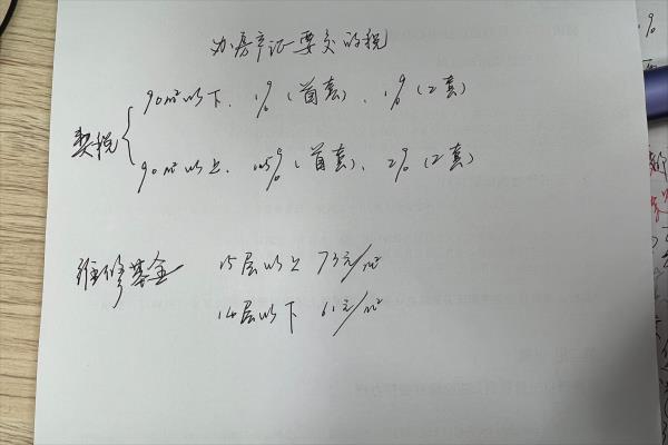 新房产权证办理流程及手续费用.