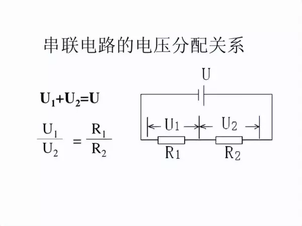 防电墙原理是什么(3)