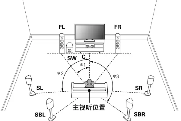 惠威h5mkii和m200mkiii哪个好(1)