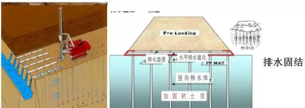 虚铺厚度与压实厚度差几cm(20)