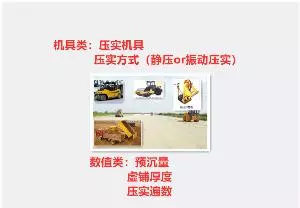 虚铺厚度与压实厚度差几cm(3)