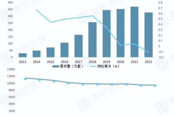 百能橱柜和欧派橱柜哪个好.