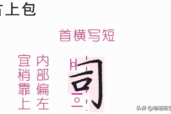 镶嵌结构的字有哪些字体组成.