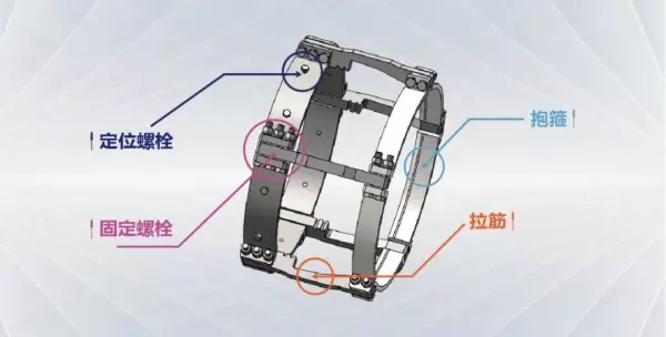 球墨铸铁给水管承插连接方法(3)