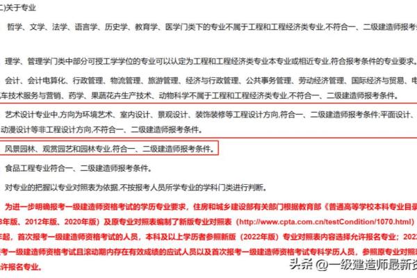 室内设计专业可以考一级建造师吗.