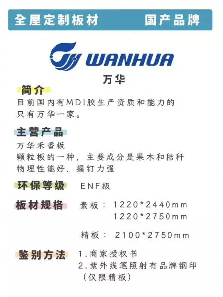 万华禾香板板材怎么样是几级品牌(1)