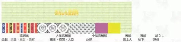 1:榻榻米的日本名称叫什么(17)