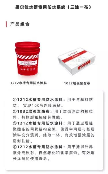 屋顶排水沟漏水怎么处理(2)