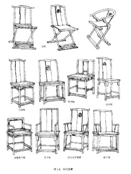 明代家具可以用哪四个字概括(3)