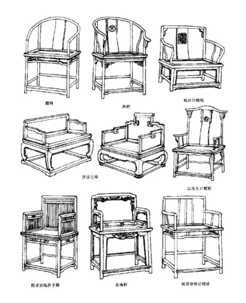 明代家具可以用哪四个字概括(4)