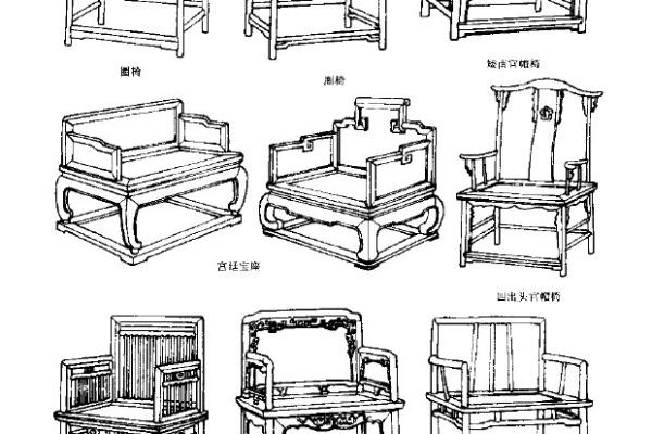 明代家具可以用哪四个字概括.