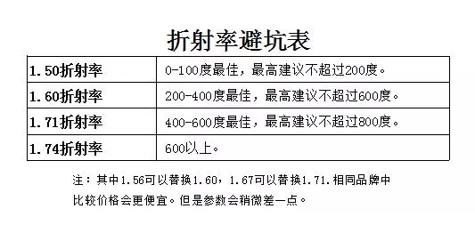 斯卡恩眼镜是品牌么是正品吗(1)