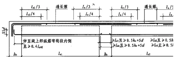 混凝土翻边腰筋钢筋怎么布置(3)