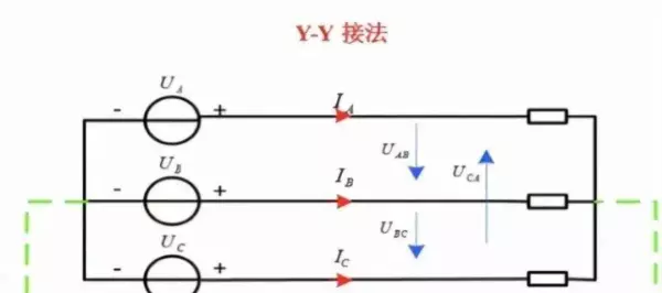 线电流与相电流的区别与关系(3)